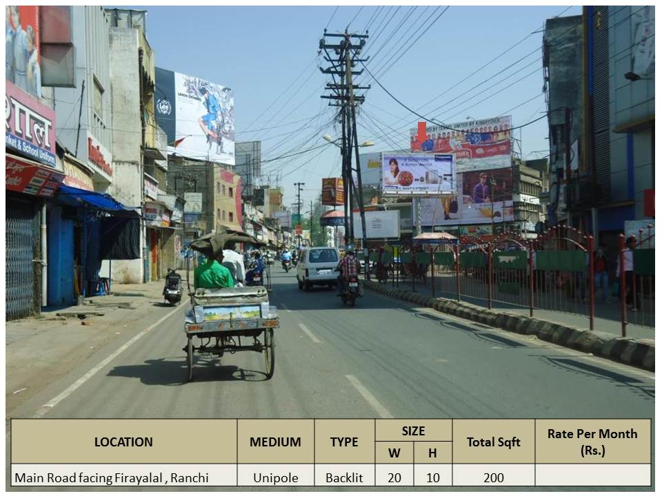 Main Road, Ranchi