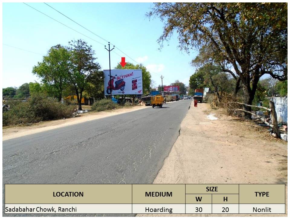 Sadabahar Chowk, Ranchi