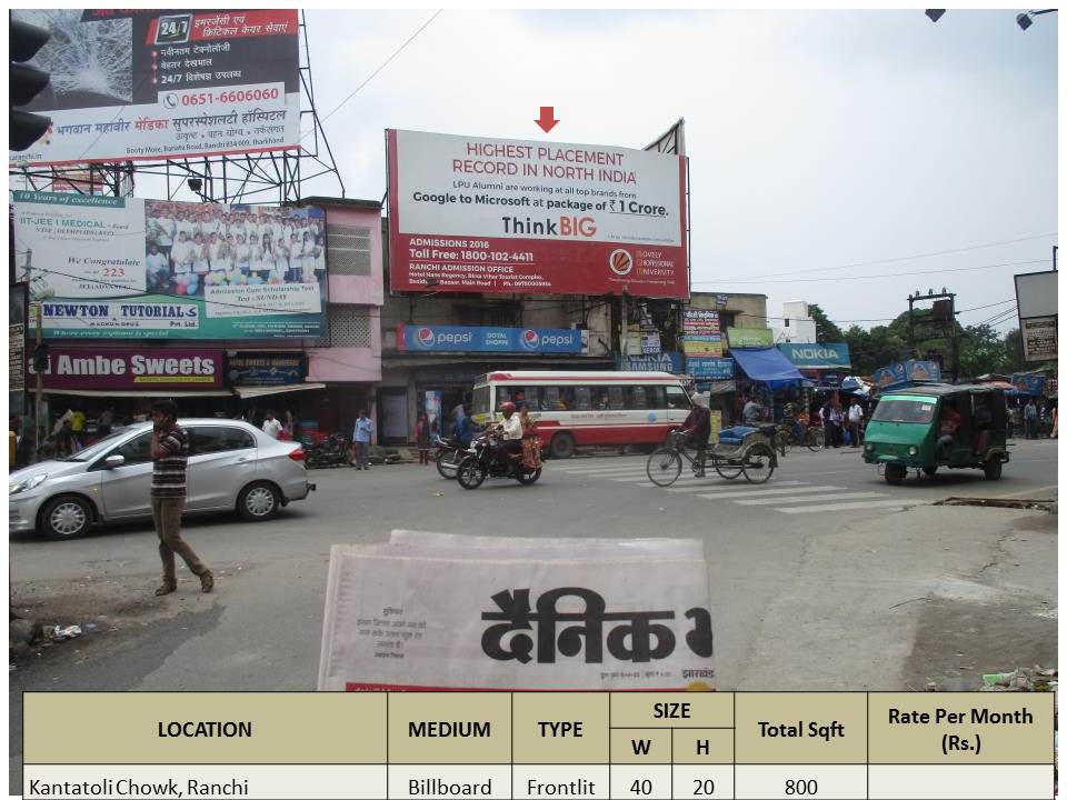 Kantatoli Chowk, Ranchi