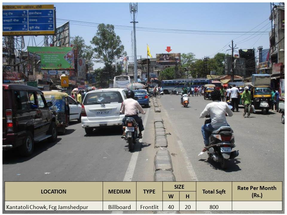 Kantatoli Chowk, Ranchi