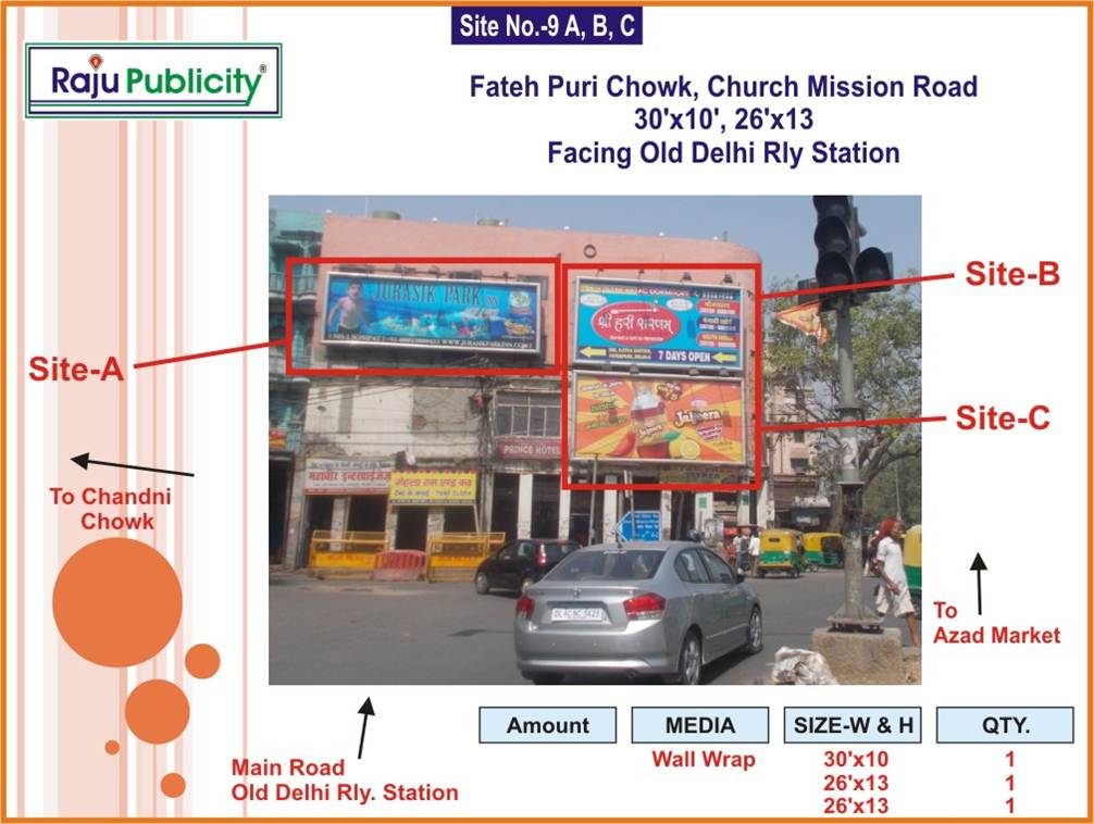 Fateh Puri Chowk, Church Mission Road, Delhi